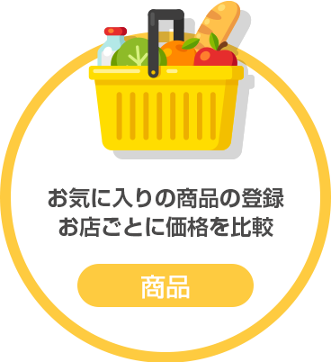 商品 お気に入りの商品の登録お店ごとに価格を比較