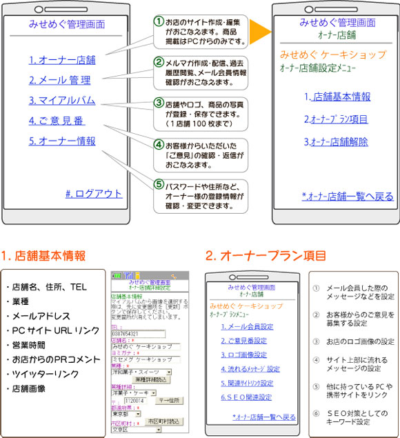 モバイル管理画面